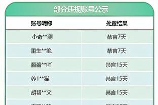 被浓眉打出逆天数据&沦为玩具！特纳11中3得到10分7板1助1断6犯